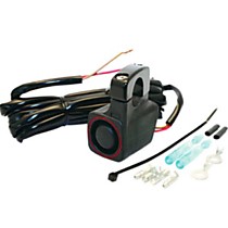 Органы управления