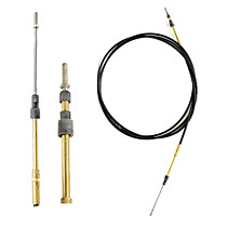 Органы управления